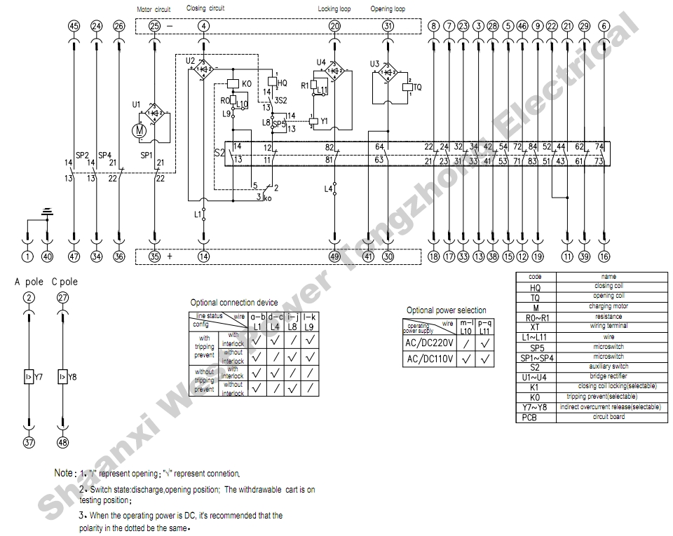 VS1-12 Vacuum Circuit Breaker with Lateral Operating Mechanism factory VS1-12 Vacuum Circuit Breaker with Lateral Operating Mechanism factory